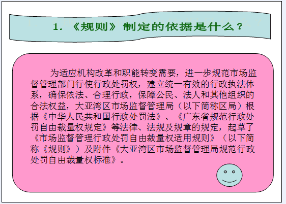 市場監督管理行政處罰自由裁量權適用規則圖解1.png